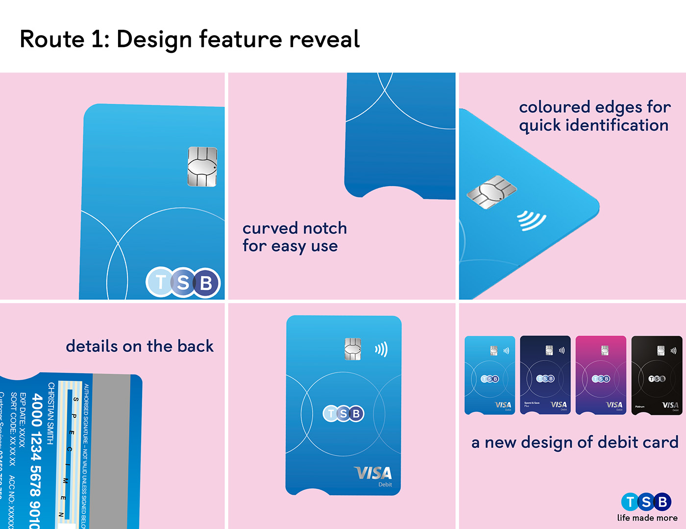 Design Feature Reveal